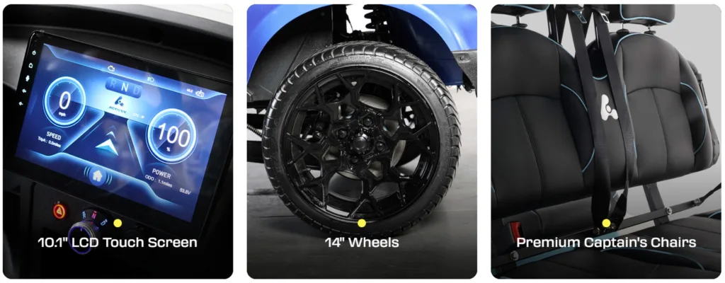 ACTIVEV PREMIUM FEATURES